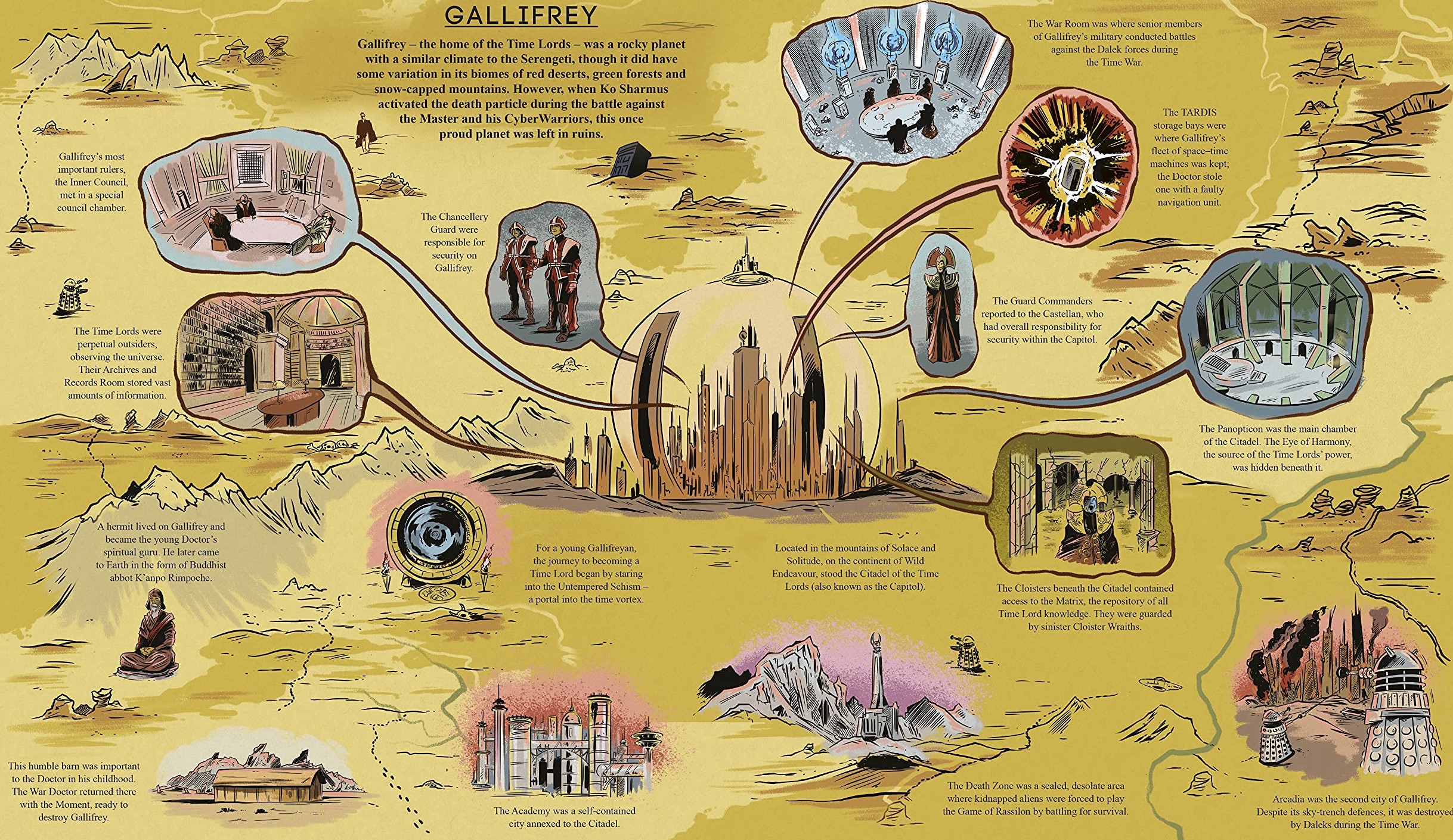 stylized map of Gallifrey